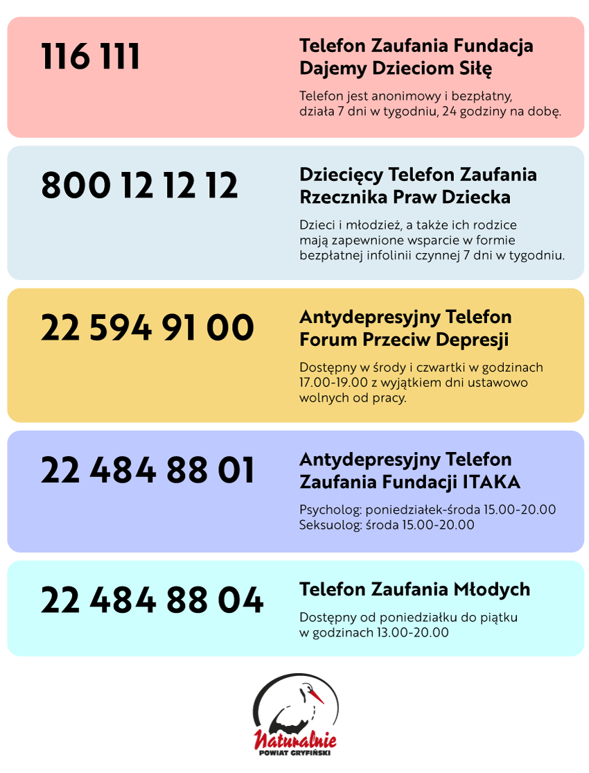 Telefony zaufania